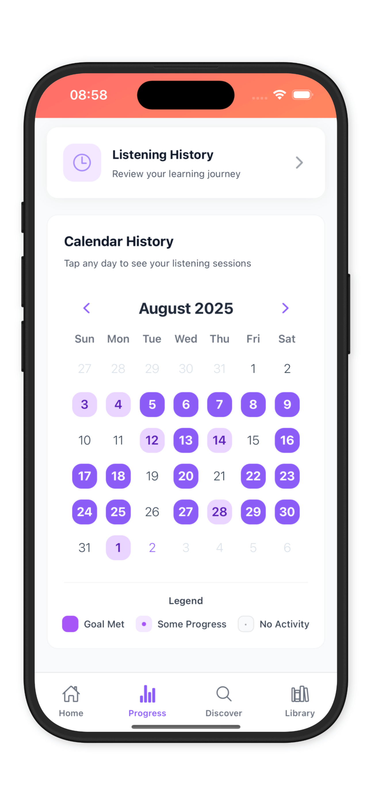 All-time statistics showing total time, episodes, and sessions